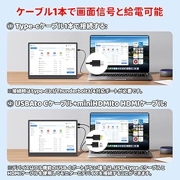Amazon.co.jp: HAILESI モバイルモニター 12.3インチ 2.4K 2400x1600